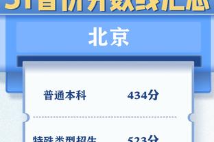 浓眉：争冠的关键是要保留球队核心 掘金绿军勇士都是如此运作的